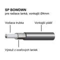 LONGUS Bowden gear SP OEM paquete negro /50m