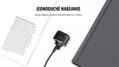 MAGICSHINE Luz SEEMEE 150TL trasera 9f USB negro